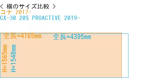 #コナ 2017- + CX-30 20S PROACTIVE 2019-